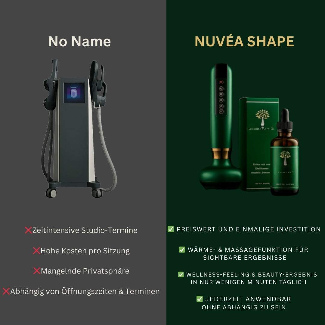 NUVÉA SHAPE - Anti-Cellulite-Massagegerät