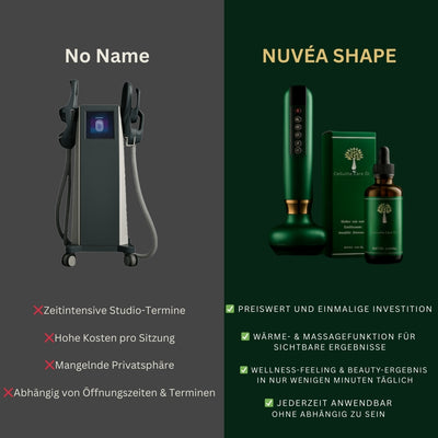 NUVÉA SHAPE - Anti-Cellulite-Massagegerät